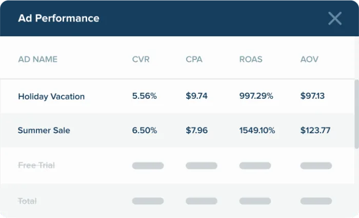 integrate_with_crm_comp-700×426